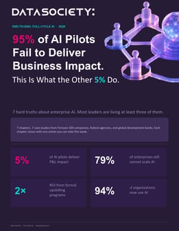 V3 for Feedback _ 95% of AI Pilots Fail to Deliver Business Impact _ July 26 Downloadable